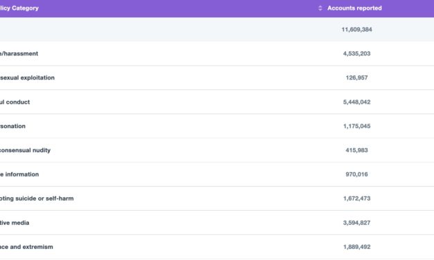 Enjin co-founder: Here's a roadmap for replacing shadowbans in the metaverse