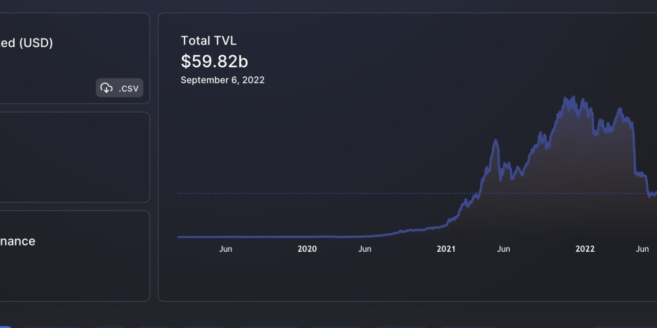 What will drive crypto’s likely 2024 bull run?