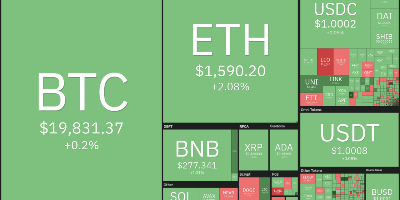 Price analysis 9/2: BTC, ETH, BNB, XRP, ADA, SOL, DOGE, DOT, MATIC, SHIB