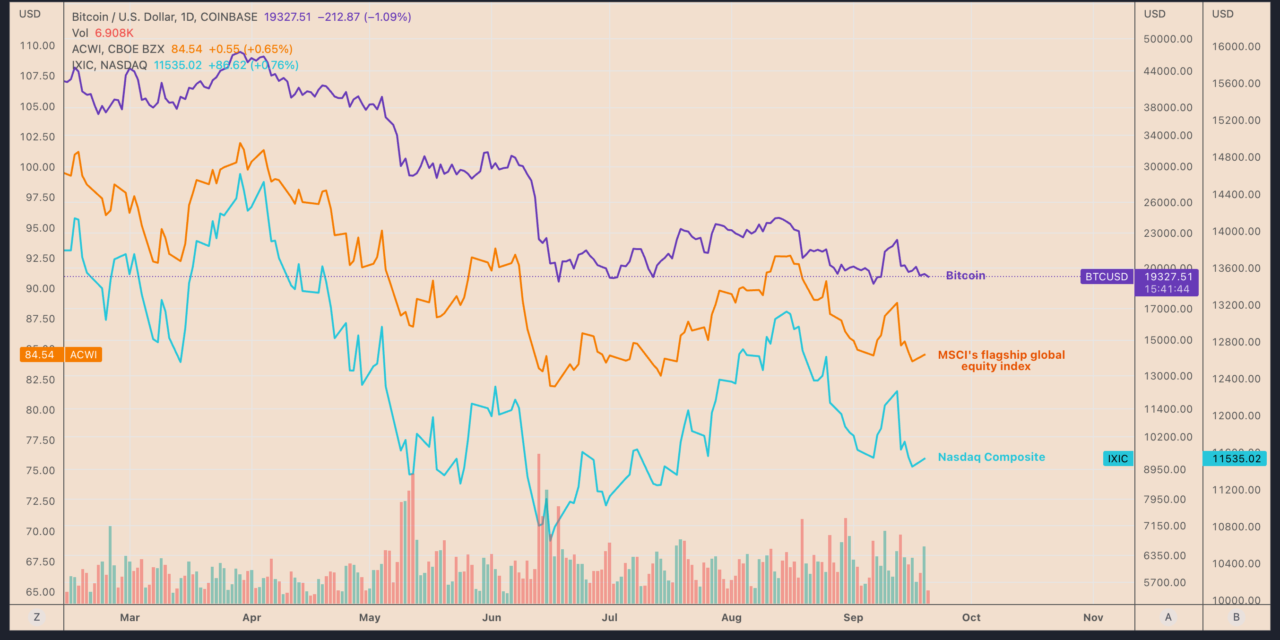 Bitcoin analysts give three reasons why BTC price below $20K may be a 'bear trap'