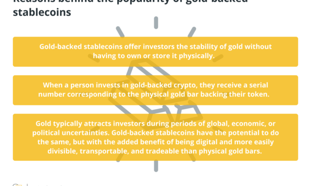 What is a gold-backed token and how does it work?