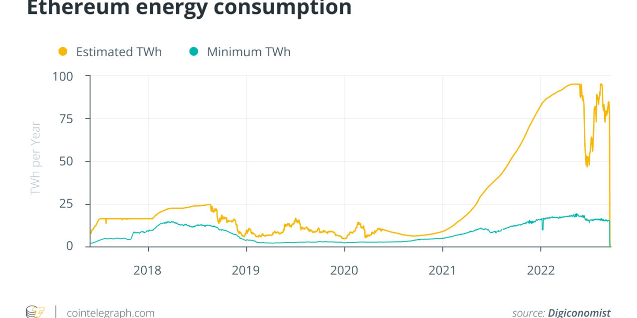 Does the Ethereum Merge fix a new destination for institutional investors?