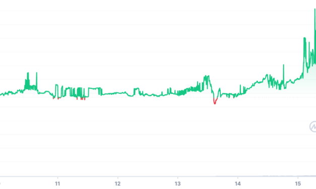 Does Ethereum's new ETHPoW fork stand a chance? ETHW price falls 65% post-Merge