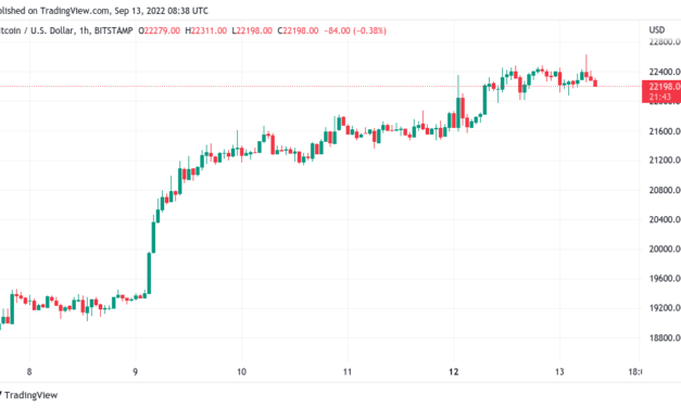 Bitcoin battles whales above $22K as BTC price faces US CPI data