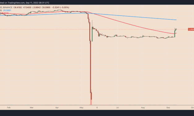 Terra back from the dead? LUNA price rises 300% in September