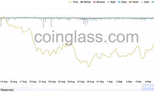 Ethereum traders shorted ETH price in record numbers during the Merge — 50% crash ahead?