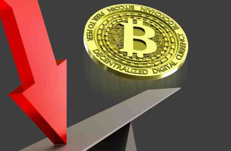 Benjamin Cowen: bitcoinové dno je už za rohom