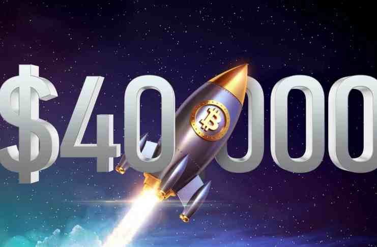 Bitcoin na 40 000 dolárov? Analytik vysvetľuje, prečo sa to môže stať