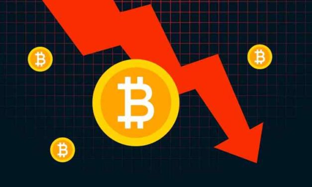 Graf na dnes: Bitcoin na tom nie je dobre. Pravdepodobnosť poklesu rastie