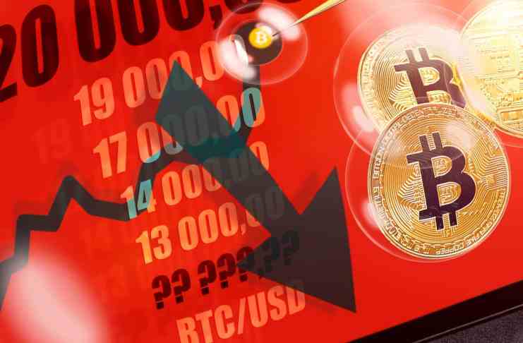 Podľa týchto údajov Bitcoin smeruje na 14 000 dolárov