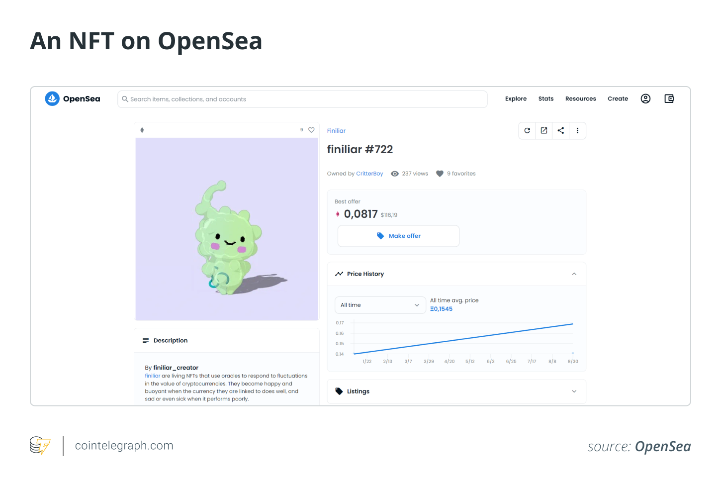 An NFT on OpenSea