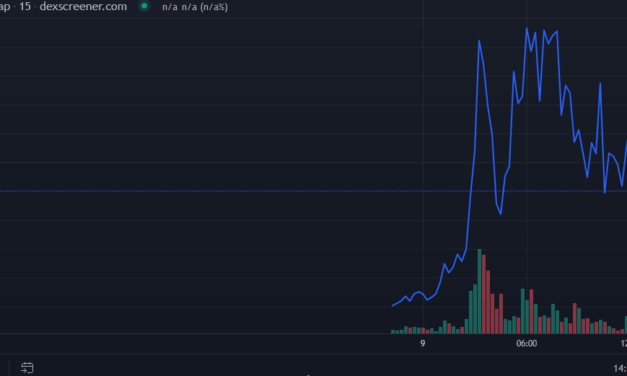 Crypto markets see flood of Queen Elizabeth memecoins and NFTs