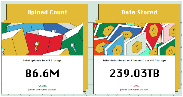 More resilient and user-controlled than the AWS: Colin Evran's vision for Filecoin