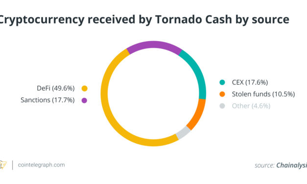 Tornado Cash is the latest chapter in the war against encryption