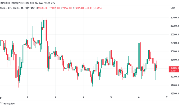 Traders say Bitcoin price bounce is overdue after a ‘massive’ BTC long position appears
