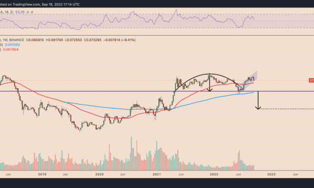 The floppening? Ethereum price weakens post-Merge, risking 55% drop against Bitcoin
