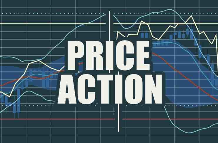 Ako obchodovať price action – kompletný návod pre začiatočníka