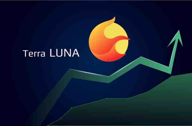 Terra (LUNA) v septembri vzrástla o 350 %!  Čo spôsobilo jej rast?