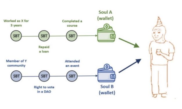 Time to switch from LinkedIn to MetaMask? Not yet, but soon
