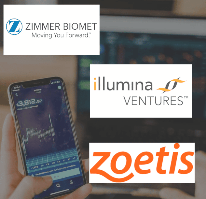 3 potenciálne ziskové akcie