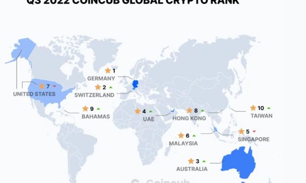 Germany leaves the US behind in top crypto economies in Q3: Report