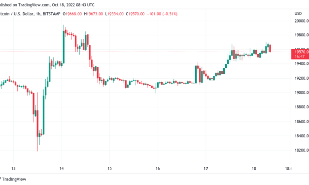 Bitcoin price 'easily' due to hit $2M in six years — Larry Lepard