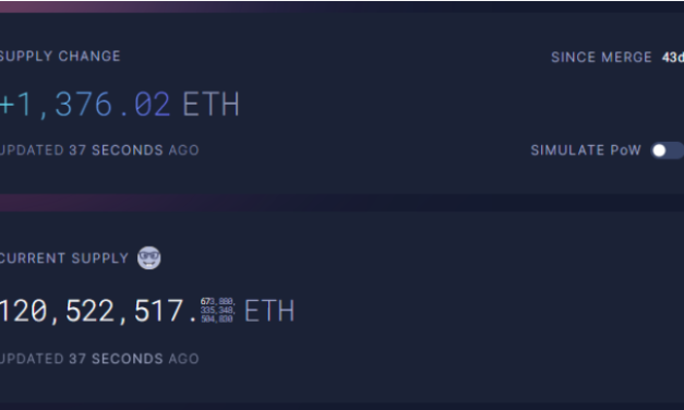 Here is why strong post-Merge fundamentals could benefit Ethereum price