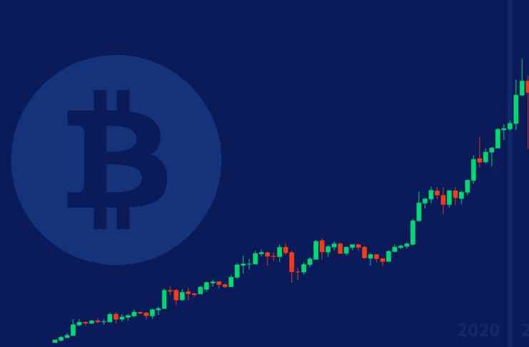 Anketa: je Bitcoin pripravený po akumulácii na veľký vystrel, alebo nás čaká pokračovanie poklesov?