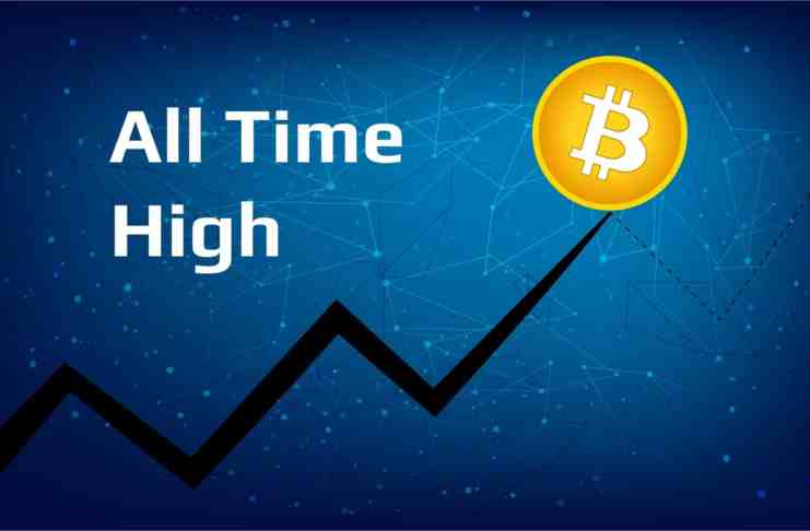 Populárny analytik PlanB: „Bitcoin aktuálne kopíruje priebeh z obdobia rastu na historické maximum“