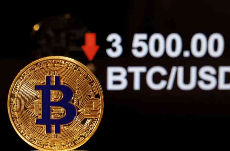 Môže Bitcoin klesnúť až na 3 500 dolárov? Pravdepodobnosť tu je