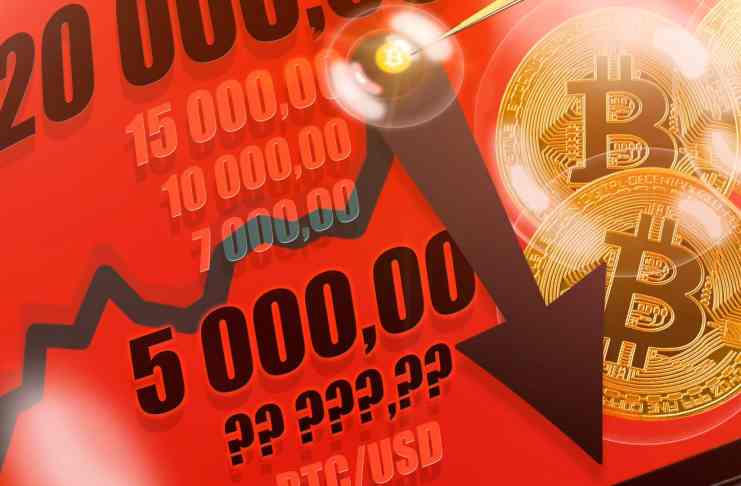 Peter Schiff: Bitcoin je podvod a smeruje na 5 000 dolárov