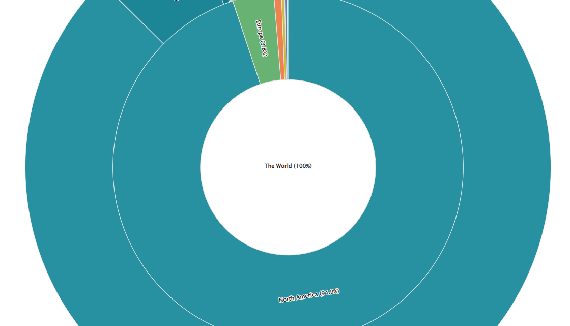 Spain overtakes El Salvador to become third largest crypto ATM hub