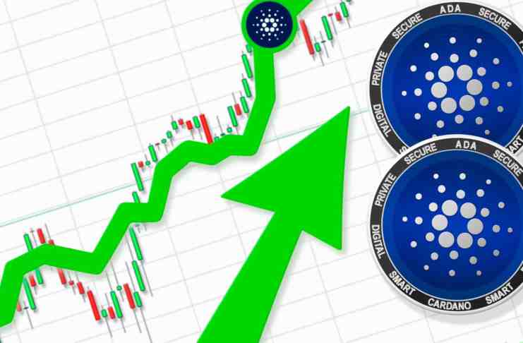 Expert verí, že trhová kapitalizácia Cardana obehne Ethereum