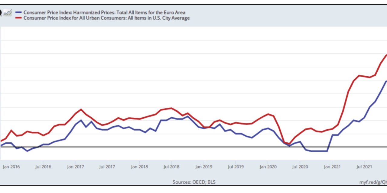 How long will the bear market last? Signs to watch for a crypto market reversal