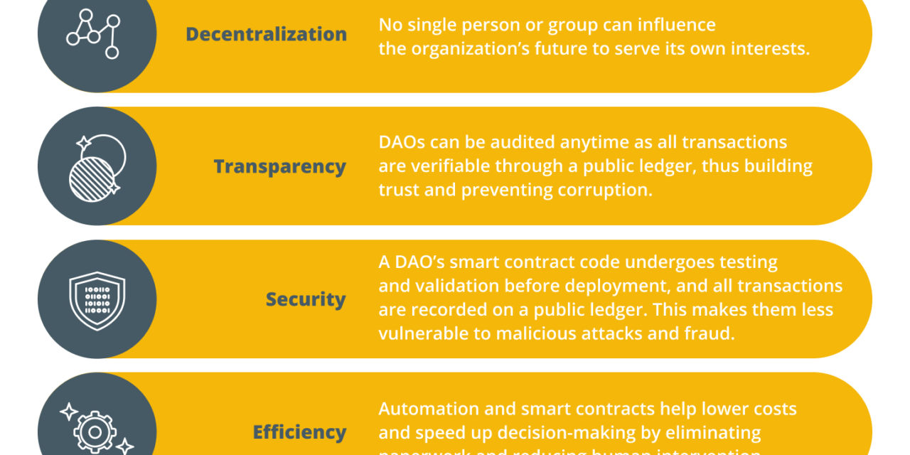 DAOs need checks and balances to have better governance