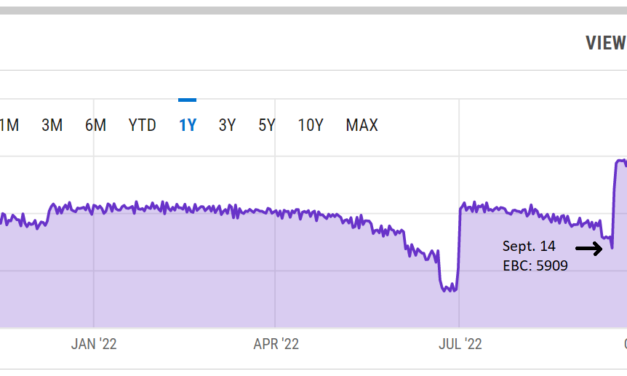 Ethereum Merge spikes block creation with a faster average block time