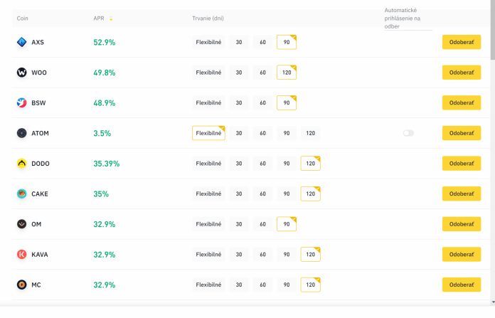 Prehlaď najvýnosnejších kryptomien na Binance staking