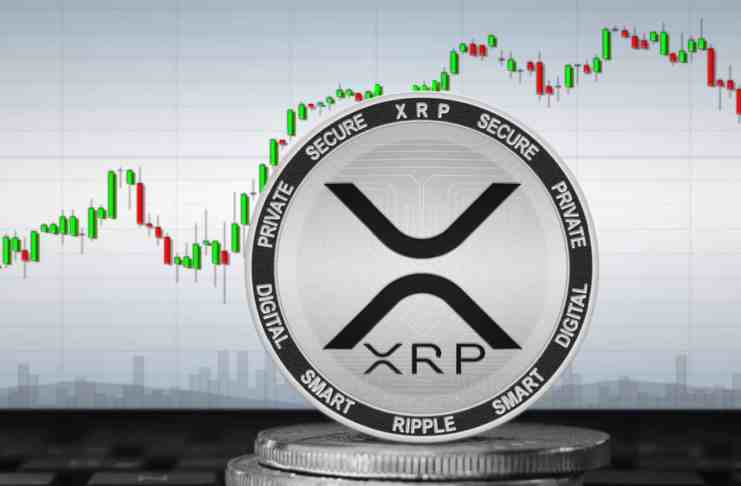 Bolo presunutých 150 miliónov XRP za pár minút! Čo sa chystá?