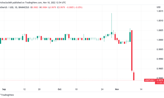 Analysts urge calm as Tether depegs from USD, Bitcoin loses $17K rebound