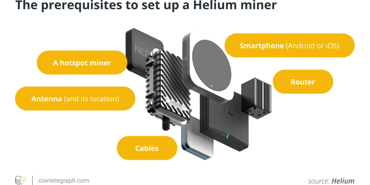 What is a Helium miner and how does it work?