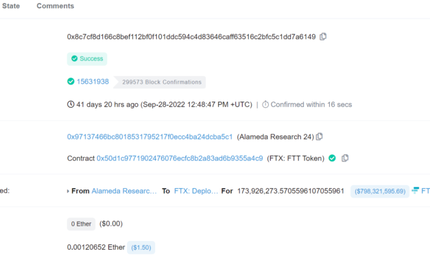 Alameda Research FTT token transfer from September fuels wild speculations
