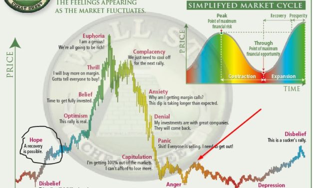 3 reasons why the FTX fiasco is bullish for Bitcoin