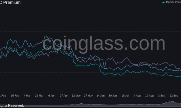 GBTC next BTC price black swan? — 5 things to know in Bitcoin this week