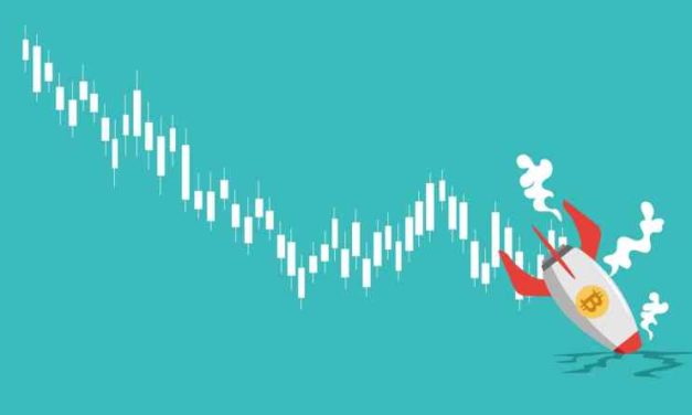 Bitcoin formuje pascu na nakupujúcich. Čo to znamená?