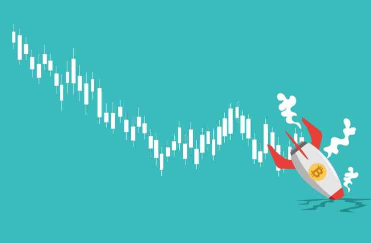 Bitcoin formuje pascu na nakupujúcich. Čo to znamená?