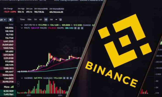 Zakladateľ burzy Binance: „Radím vám, týmto burzám sa vyhnite, inak stratíte svoje investície!“