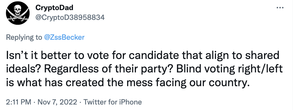 Single-issue crypto voters weigh in on midterms before US Election Day