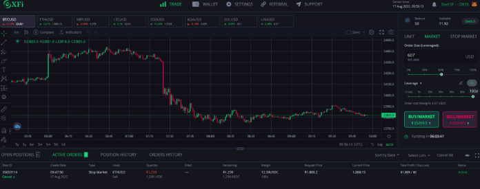 Používateľské rozhranie