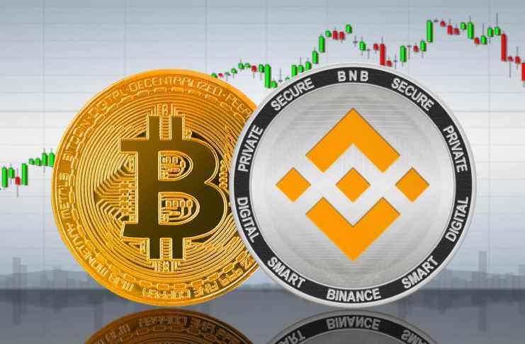 Binance Coin dosiahol významnú hladinu, ktorá môže byť pre investorov lákavá, tvrdí špičkový analytik