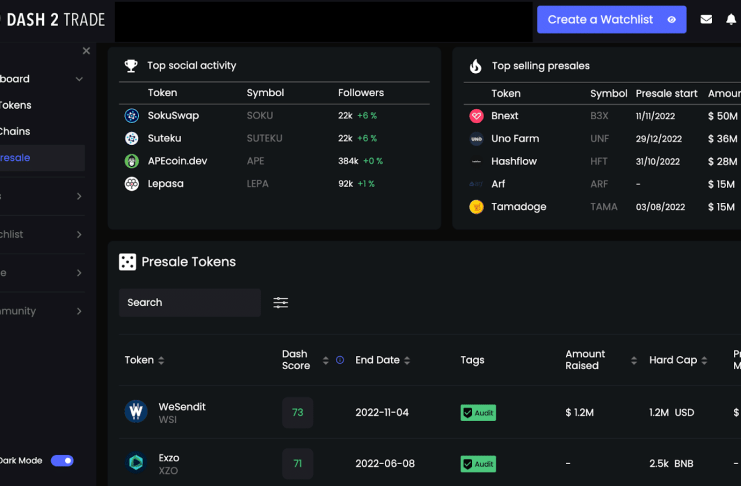 Dash 2 Trade vyzbieral 9 miliónov dolárov – predpredaj kryptomien sa čoskoro skončí